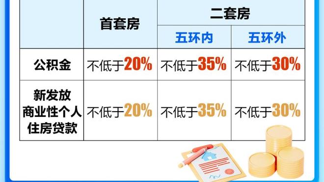 周定洋：在最好的球迷助威声中进球太美妙了，重要的是赢下胜利